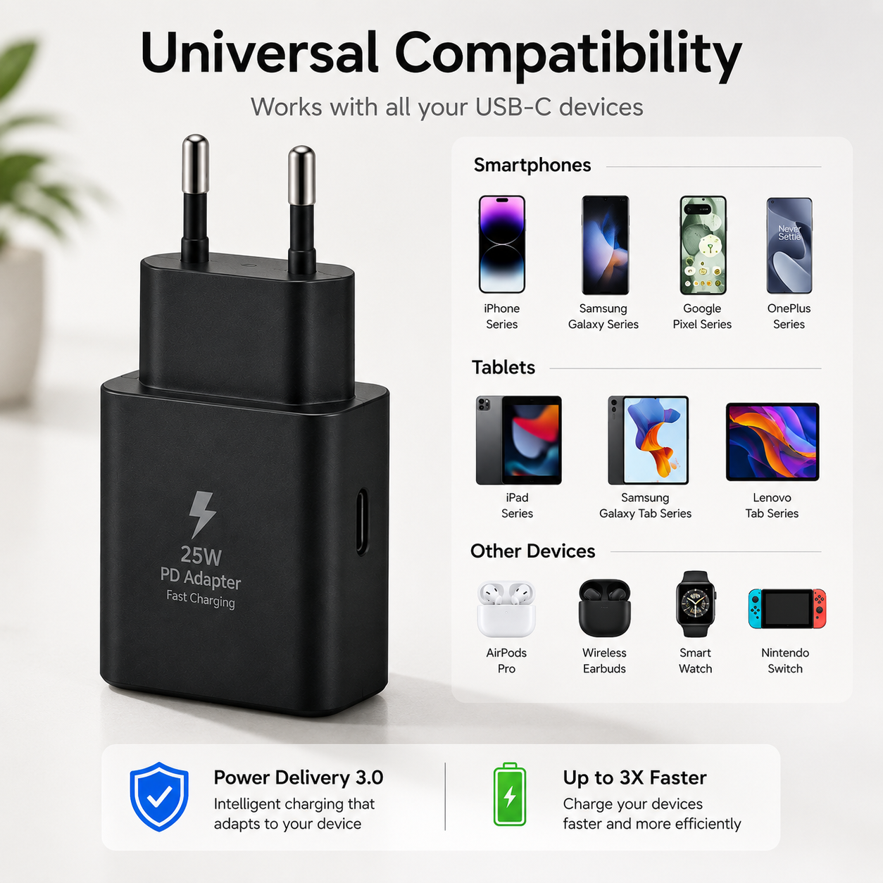 Samsung Original 25W Super Fast Charger Adapter
