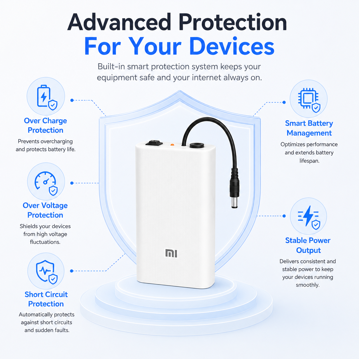 Mi Router Power Bank UPS 12V/9V for WiFi Routers Pakistan