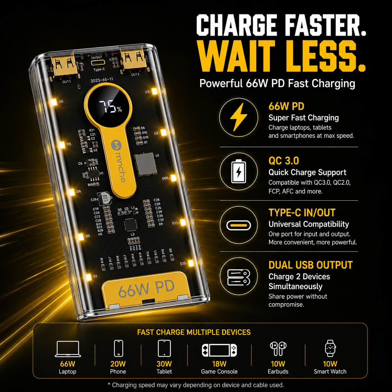 Bolt B102 10000mAh Power Bank | 12W Fast Charging & 4 Cables
