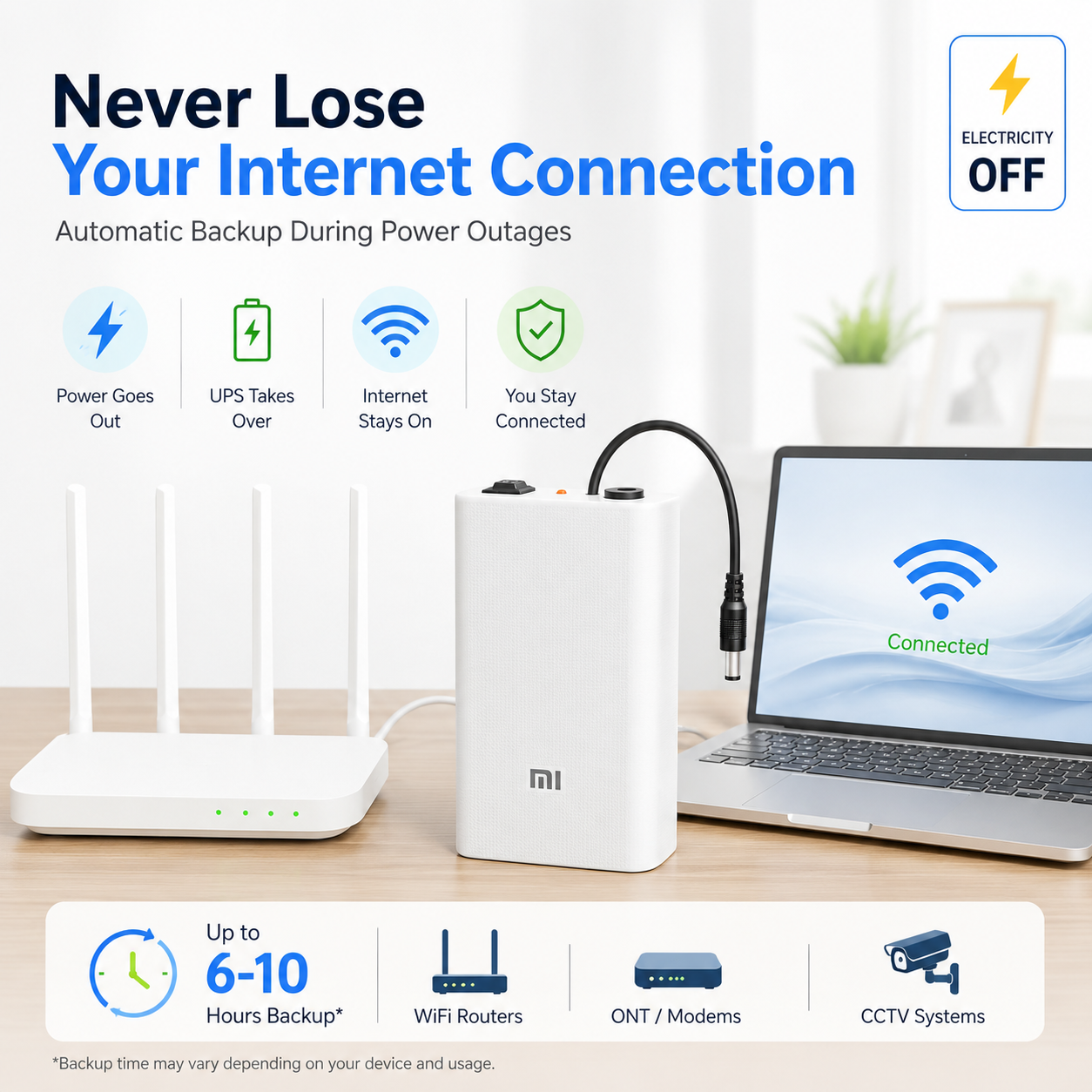Mi Router Power Bank UPS 12V/9V for WiFi Routers Pakistan