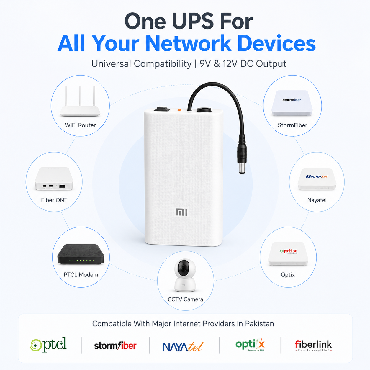 Mi Router Power Bank UPS 12V/9V for WiFi Routers Pakistan
