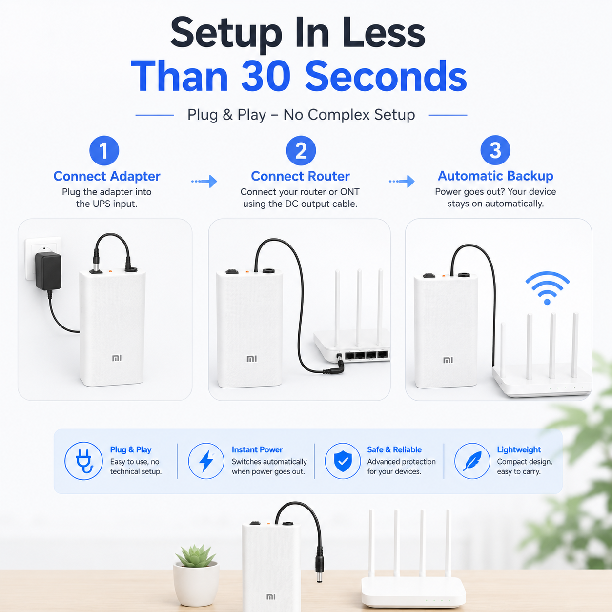 Mi Router Power Bank UPS 12V/9V for WiFi Routers Pakistan