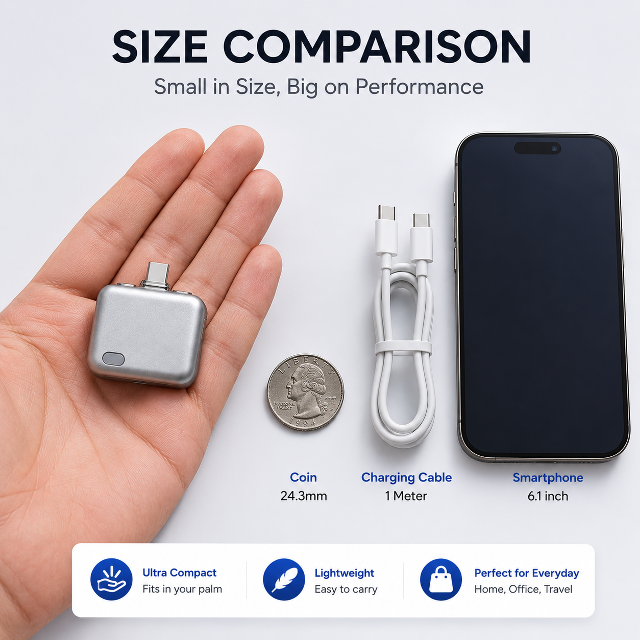 PopGuard 140W Auto Charging Disconnector | USB-C Battery Guard