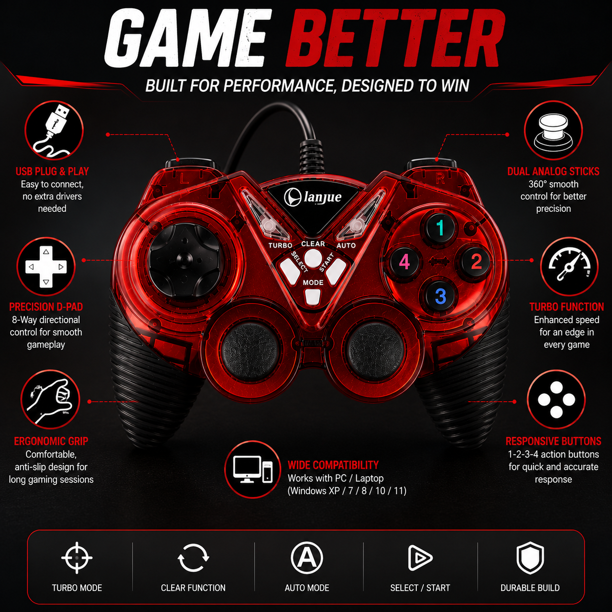 L2000 USB Wired Game Controller for PC | Dual Shock Gamepad