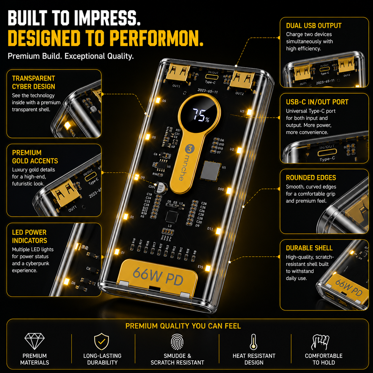 Bolt B102 10000mAh Power Bank | 12W Fast Charging & 4 Cables