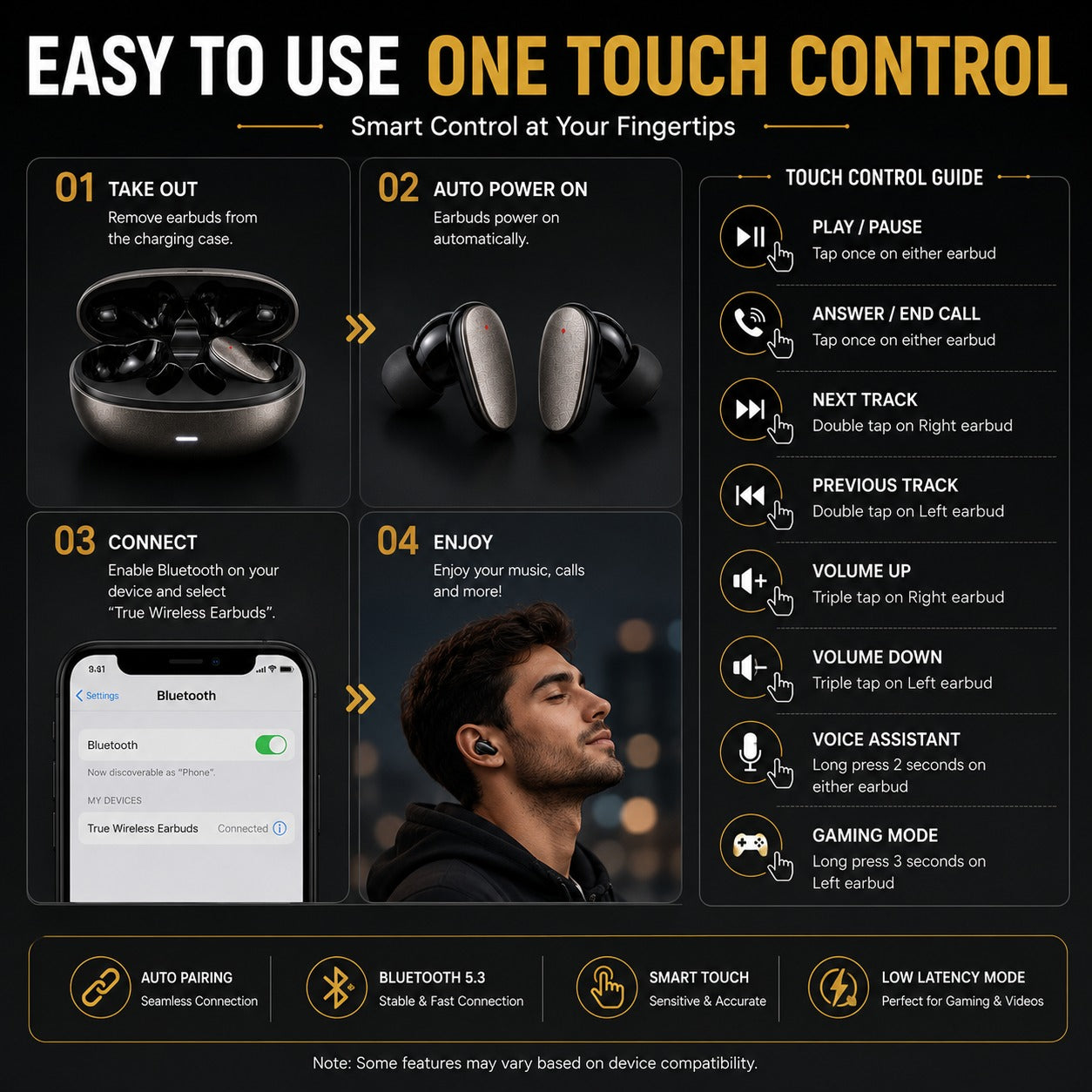 InTouch INT-W03 Wireless Bluetooth Earbuds