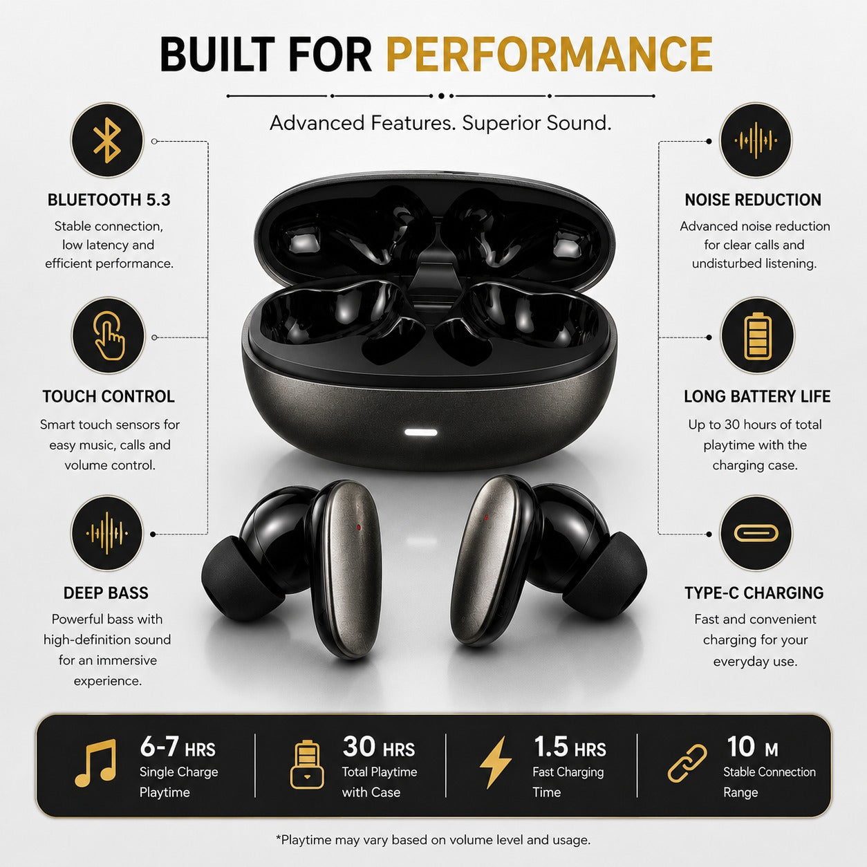 InTouch INT-W03 Wireless Bluetooth Earbuds