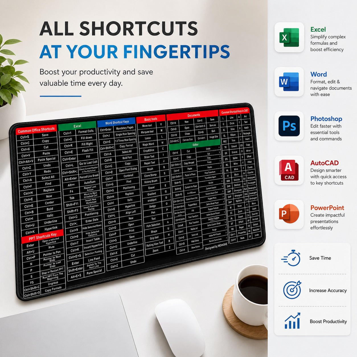 Large Keyboard & Mouse Pad 31.5 x 12 Inch