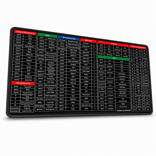 Large Keyboard & Mouse Pad 31.5 x 12 Inch