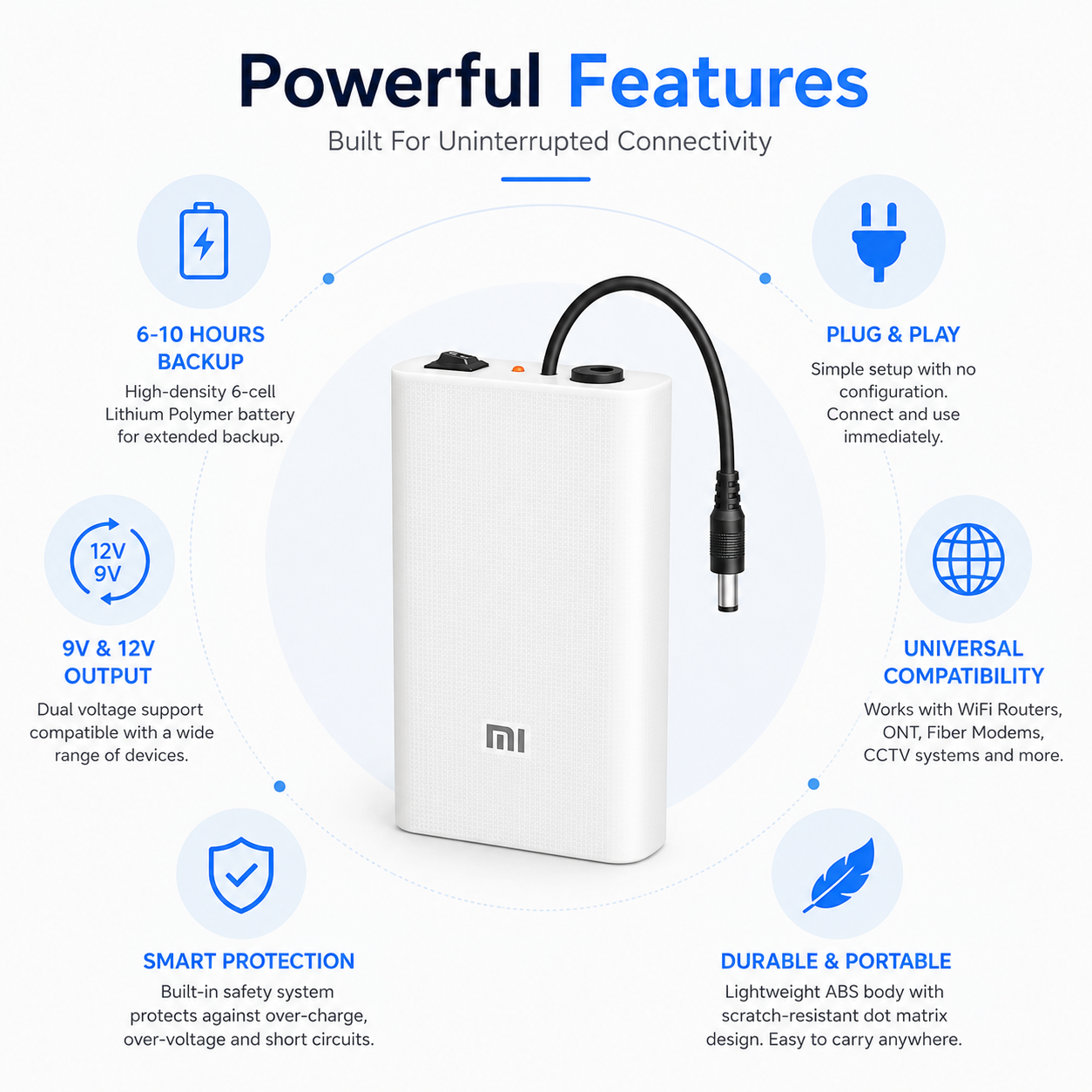 Mi Router Power Bank UPS 12V/9V for WiFi Routers Pakistan
